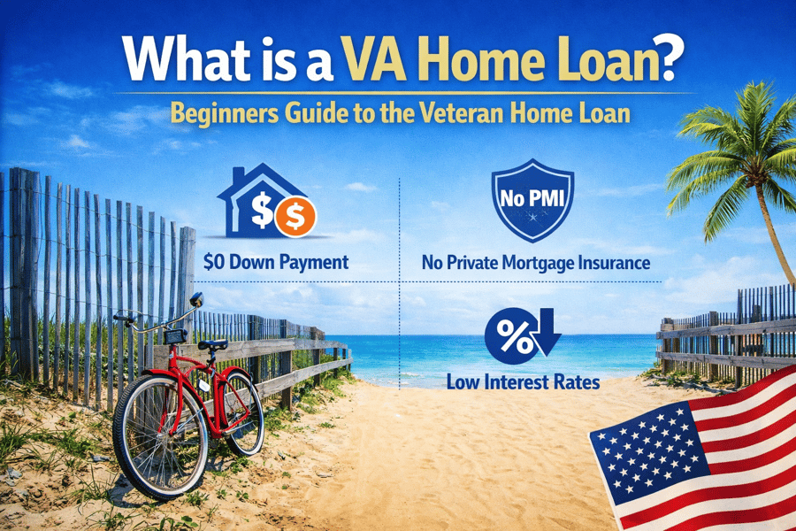 What is a VA Home Loan?